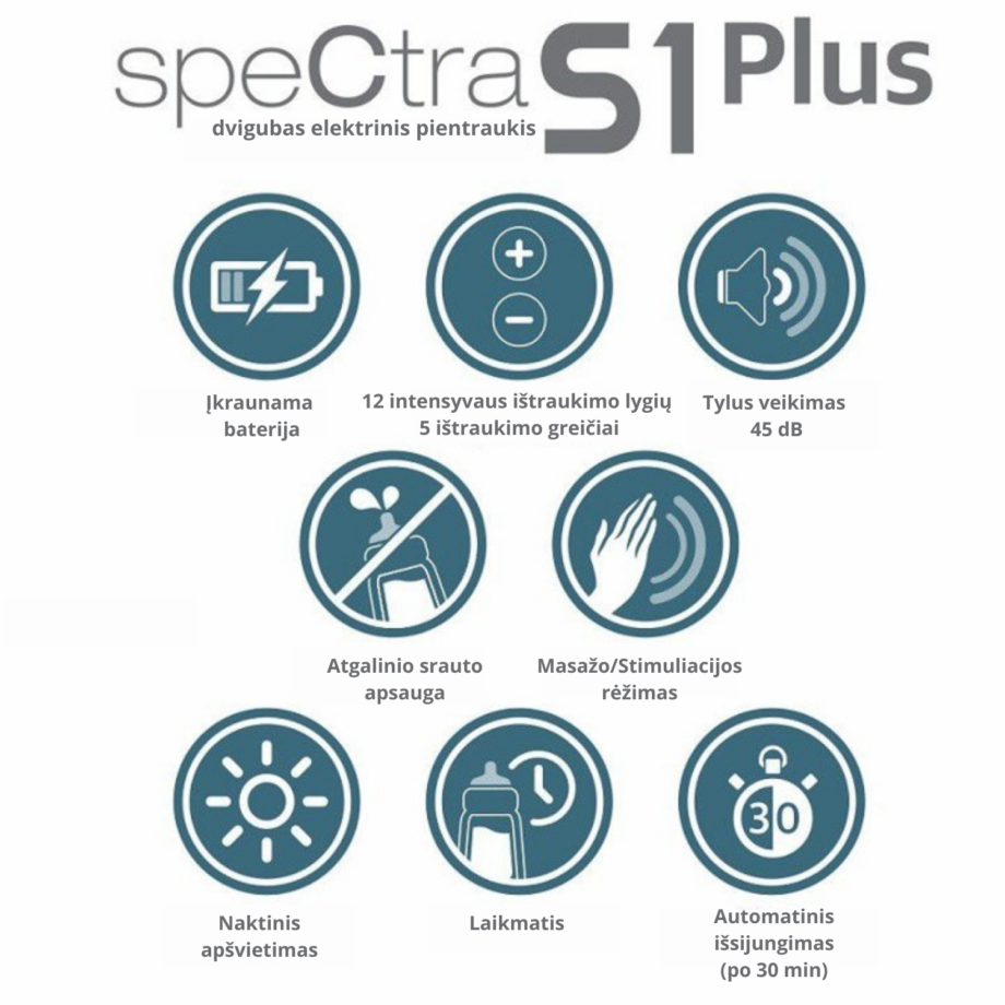 SPECTRA S1 Plus dvigubas elektrinis pientraukis
