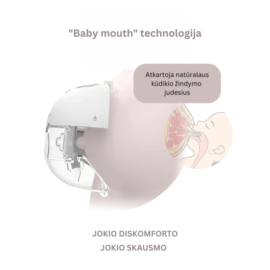MOMCOZY M5 "Baby mouth" technologija