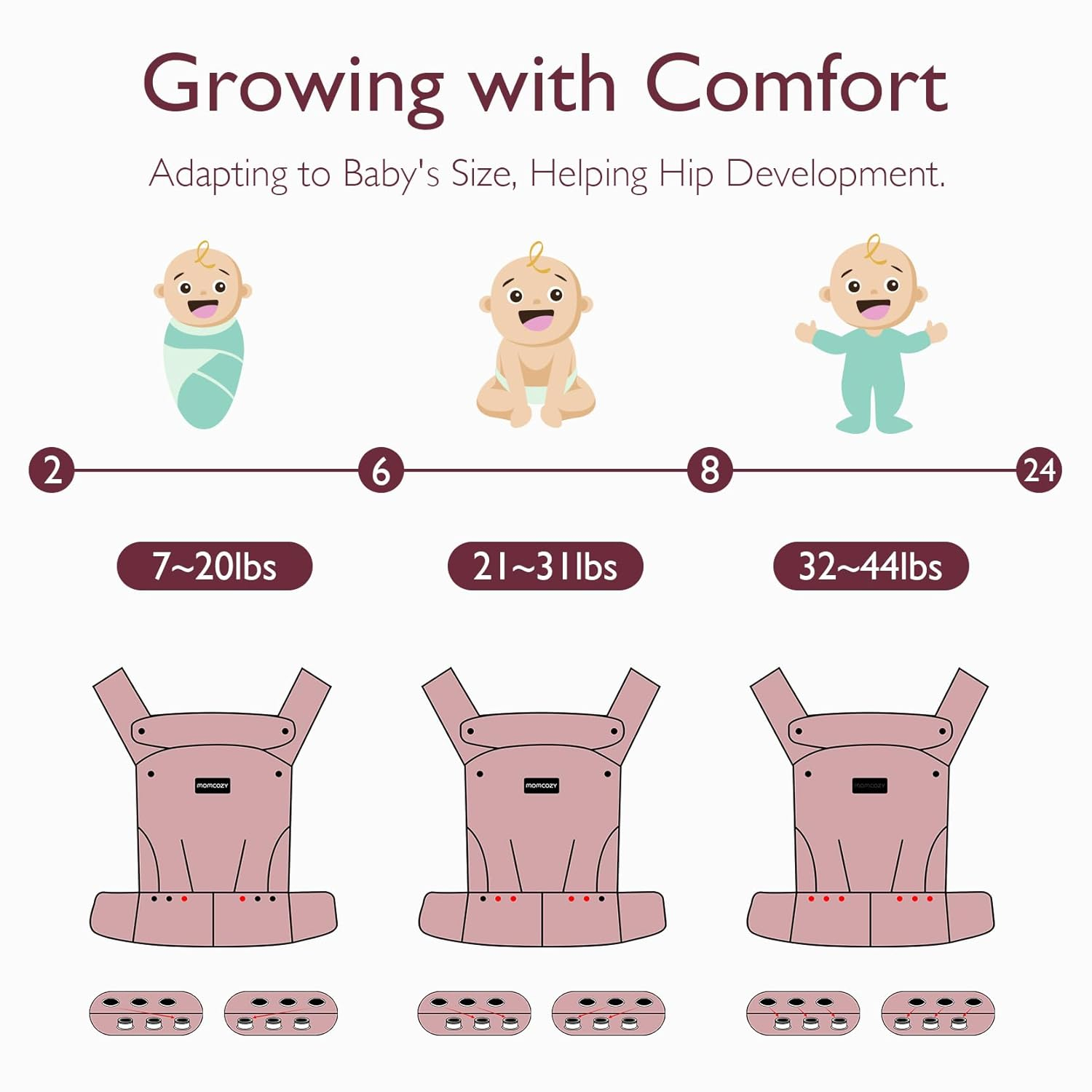 Momcozy ergonomiška nešioklė Cotton Grey