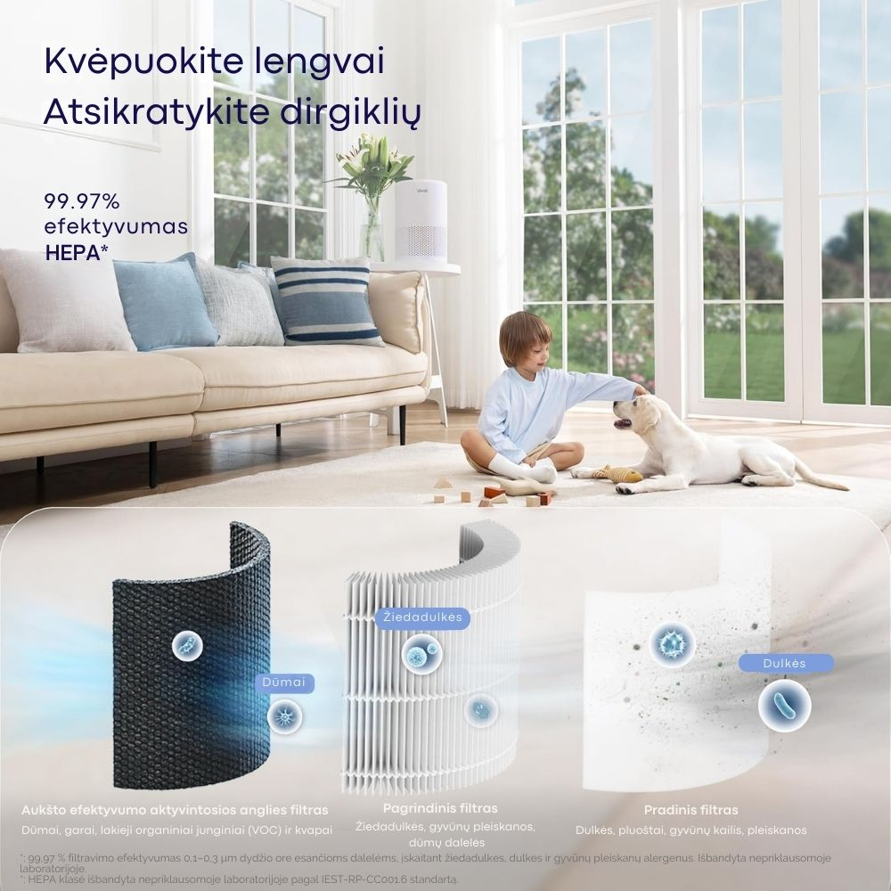 Levoit Core 200S Smart oro valytuvas su H13 HEPA filtru