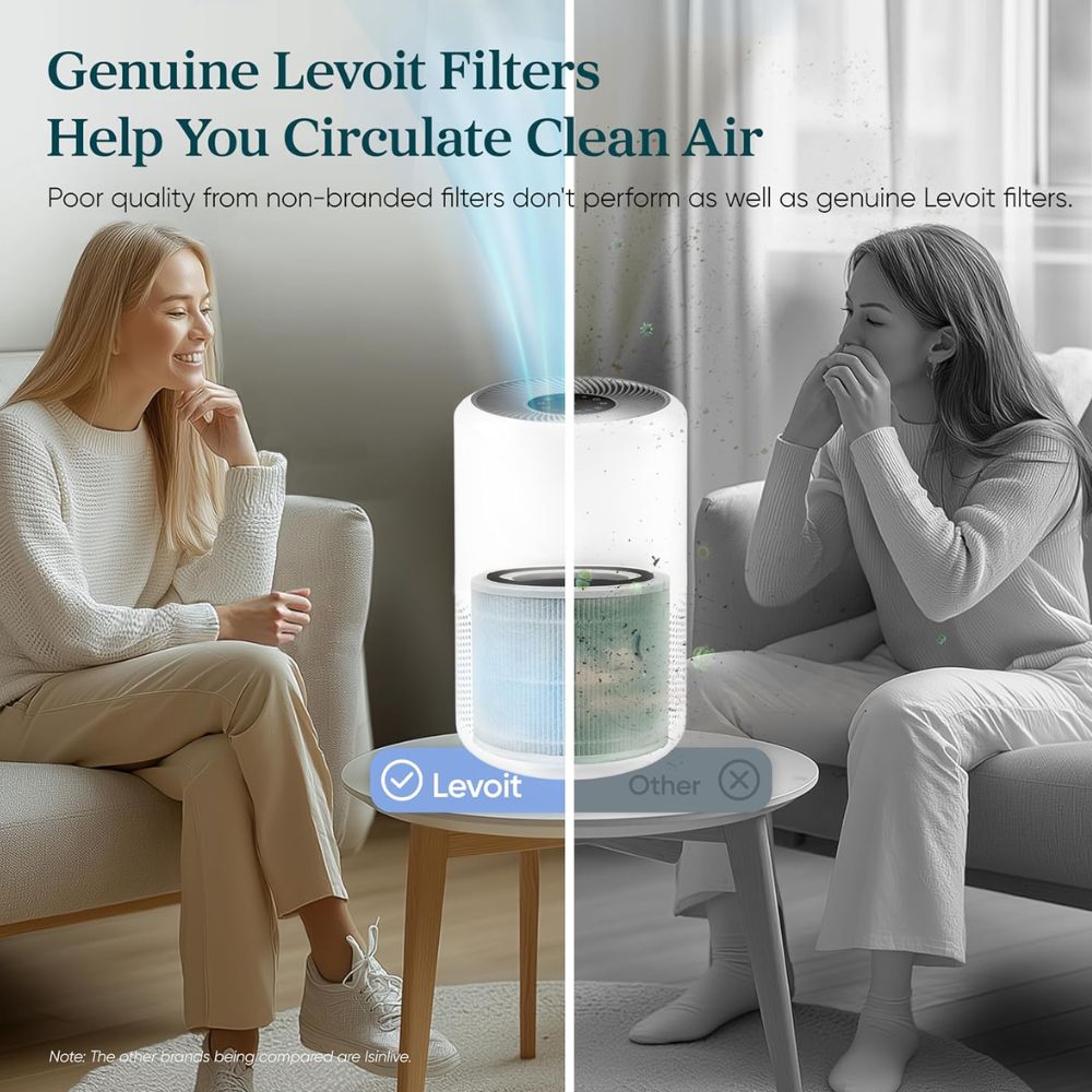 LEVOIT oro valytuvų filtras Core 300300S Standart H13 HEPA