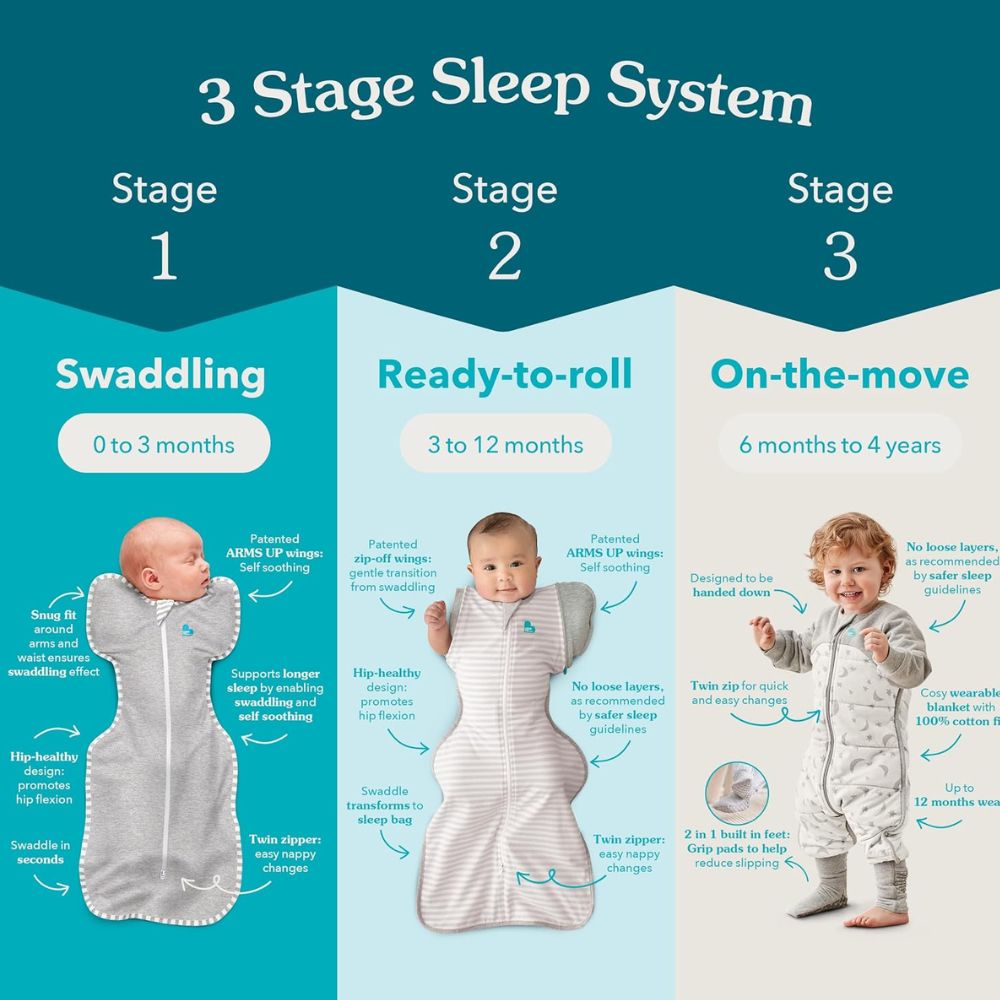 LOVE TO DREAM miegmaišis kūdikiams Swaddle Up Stage 1 Oatmeal