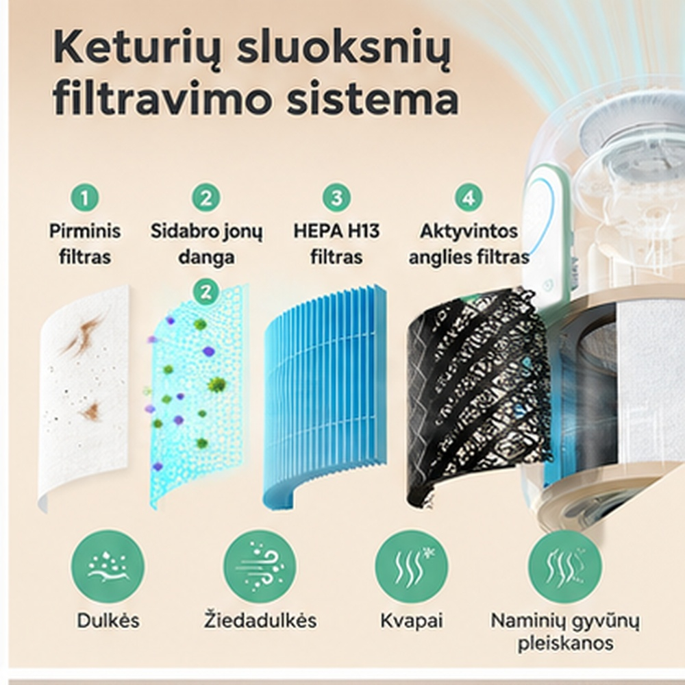 Momcozy CozyBreath kūdikio kambario oro valytuvas su H13 HEPA filtru