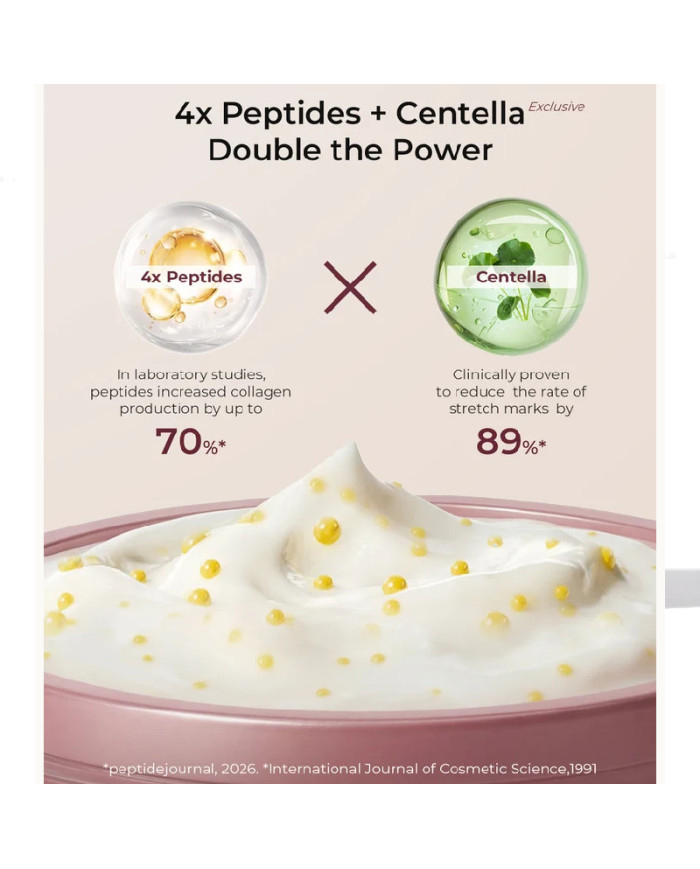 Kremo tekstūra su aliejaus kapsulėmis ir peptidų bei Centella sudedamųjų dalių iliustracija