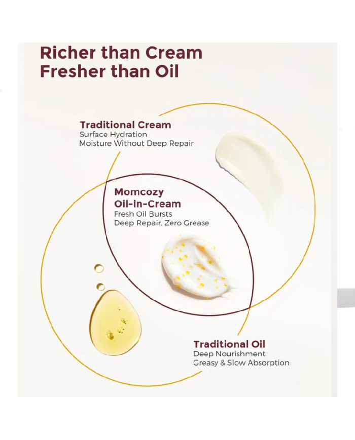 Momcozy Oil-in-Cream tekstūros palyginimas su tradiciniu kremu ir aliejumi